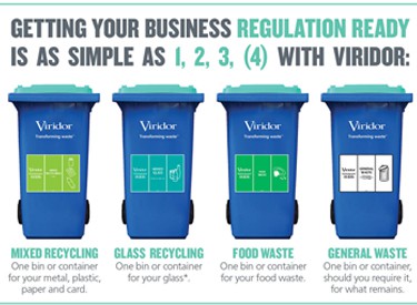 Viridor has been communicating with its customers about the new waste regaulations